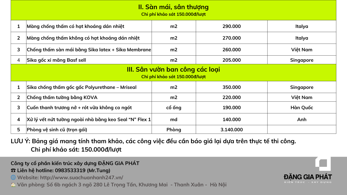 Bảng giá hạng mục chống thấm sàn mái, sân thượng, sân vườn